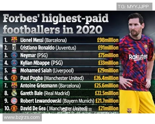 2018年足球明星及其荣誉奖项回顾与分析 2018年足球明星及其荣誉奖项回顾与分析