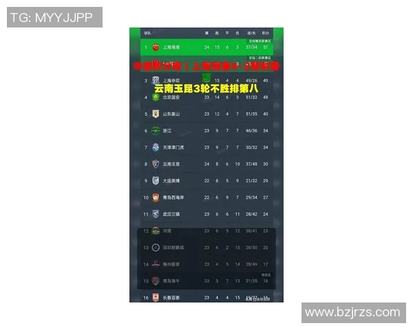 上海排球队在洲际杯积分榜上以58分稳居第一名展现强大实力 上海排球队在洲际杯积分榜上以58分稳居第一名展现强大实力