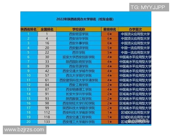 上海足球队速度领跑最新TOP10榜单揭晓引发热议