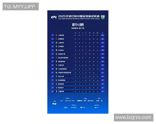 全国锦标赛最新积分榜揭晓西安足球队以57分稳居第一名