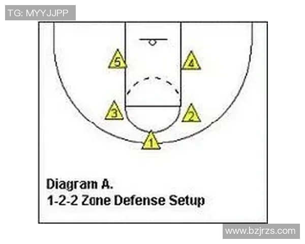 深圳排球队包夹战术的优劣分析与未来发展方向探讨